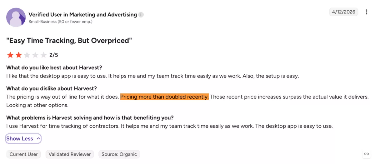 User review highlights Harvest's price increase and dissatisfaction despite its easy time tracking features.