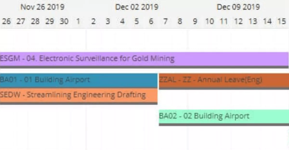Gantt chart in resource management software showing project timelines for mining, airport building, and engineering tasks.