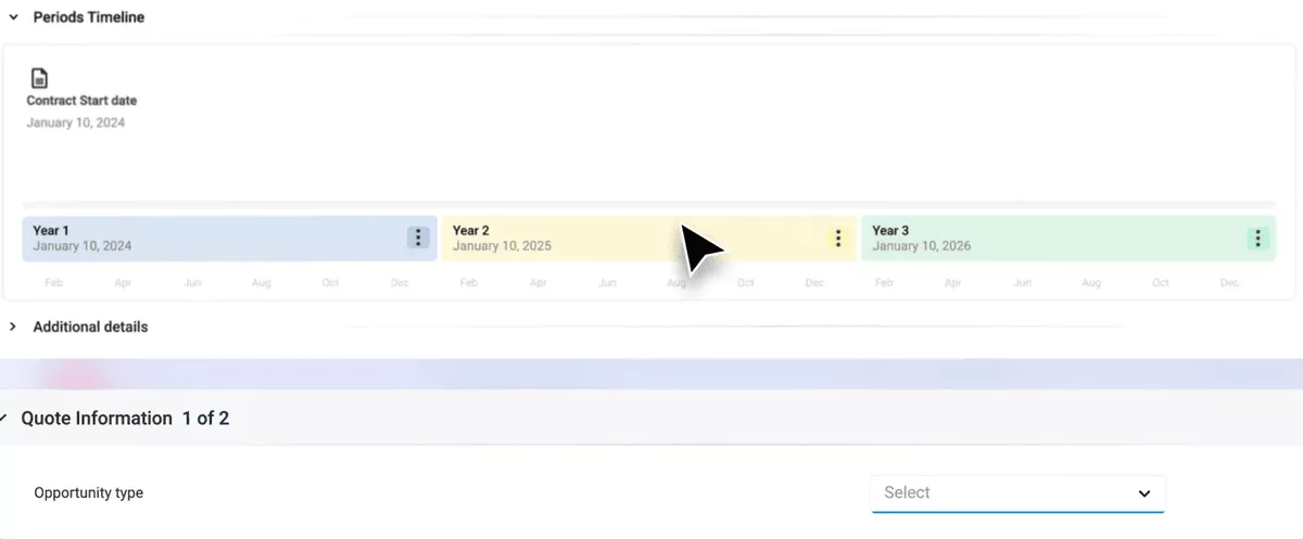 a screenshot of a revenue operations software opportunity page with a period timeline, three color-coded yearly stages, expandable details.