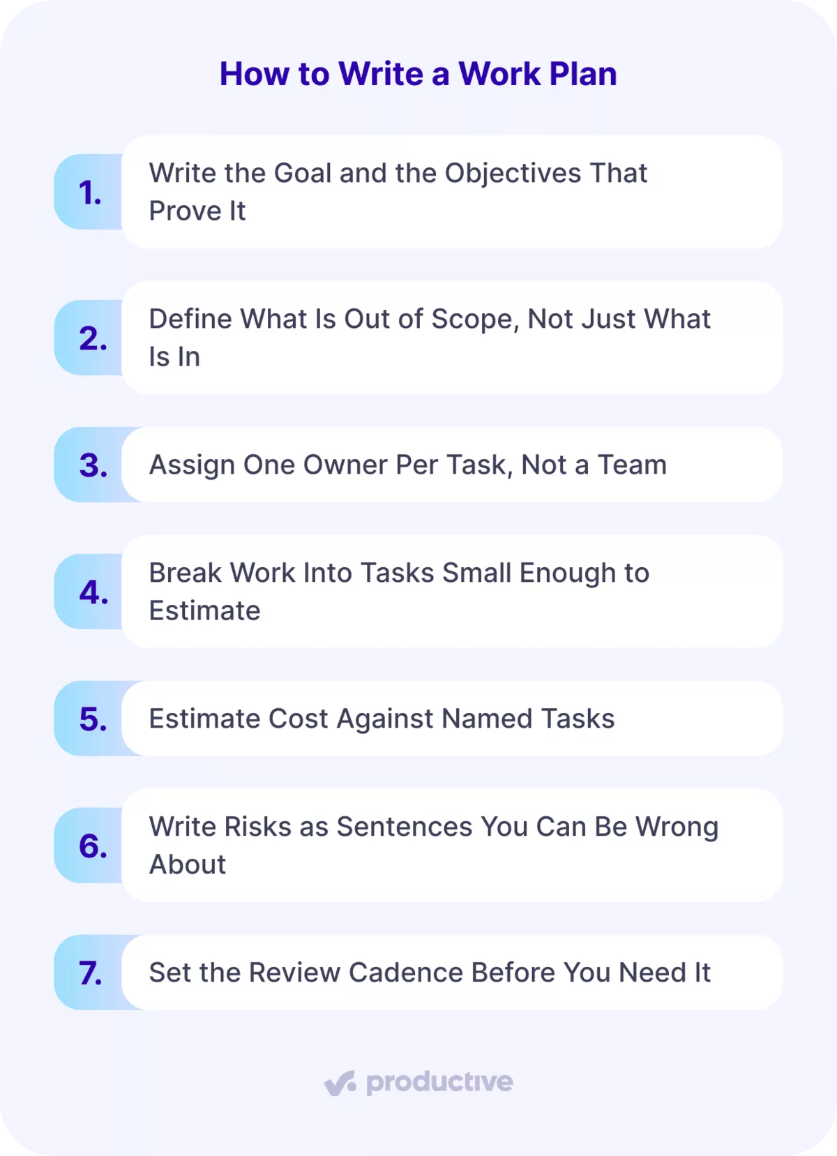 Project management software screenshot detailing steps on how to write a work plan effectively for tasks and objectives.