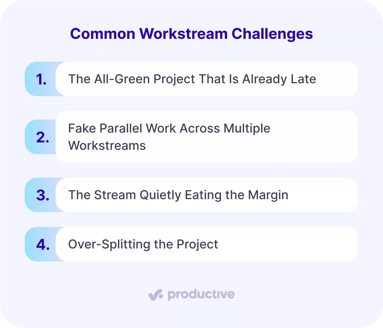 List of common workstream challenges in project management software, highlighting issues like delays and over-splitting.