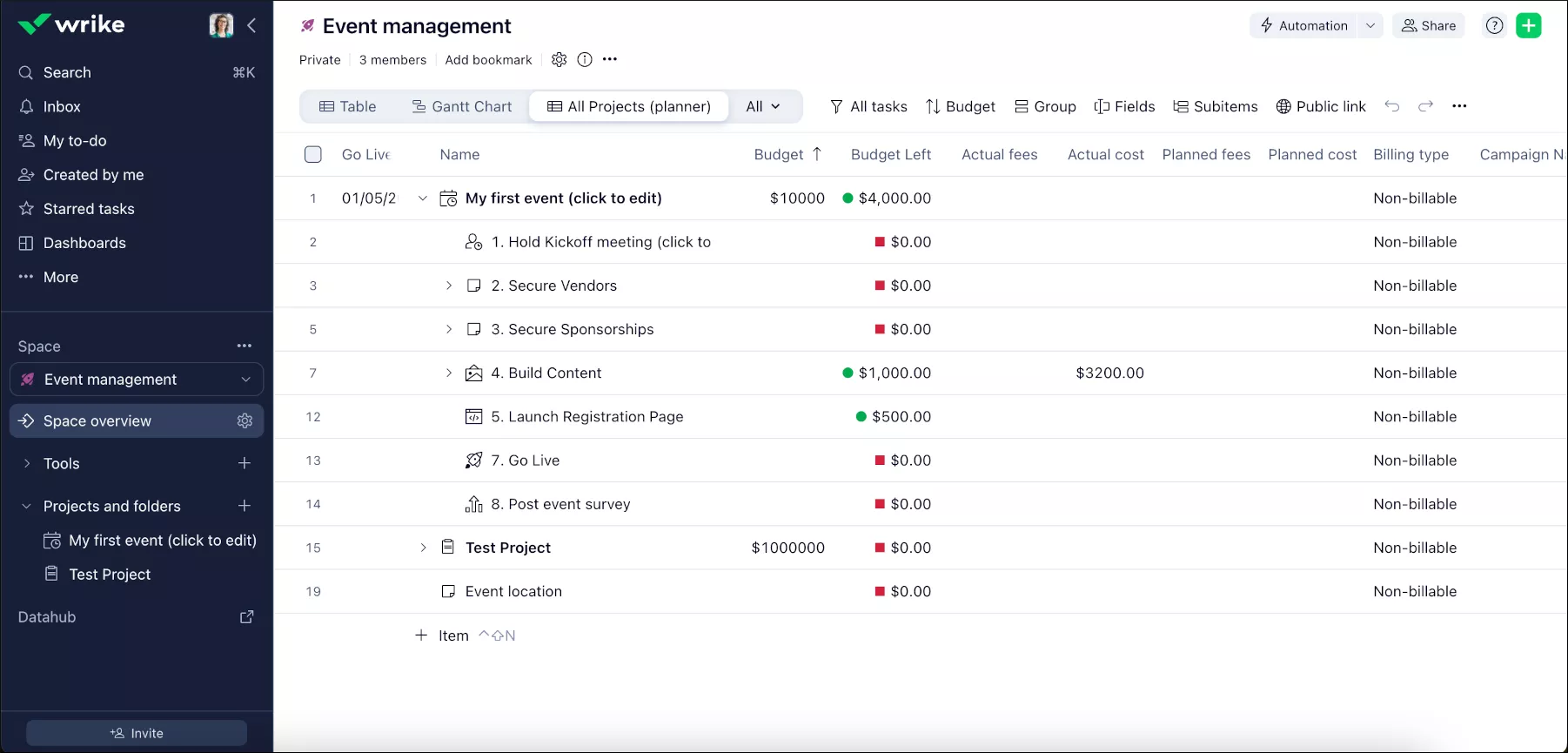 Wrike project table for an event management space, listing tasks with budget, budget left, actual cost, and billing type columns.