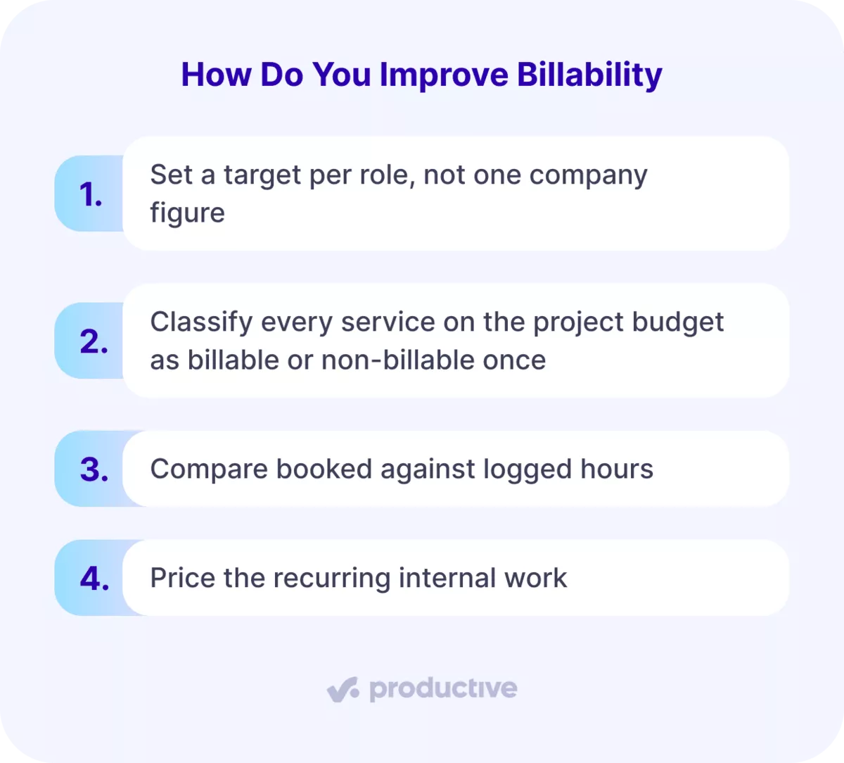 A list outlining four essential steps for managing billable work, all presented on a clean white and blue background.
