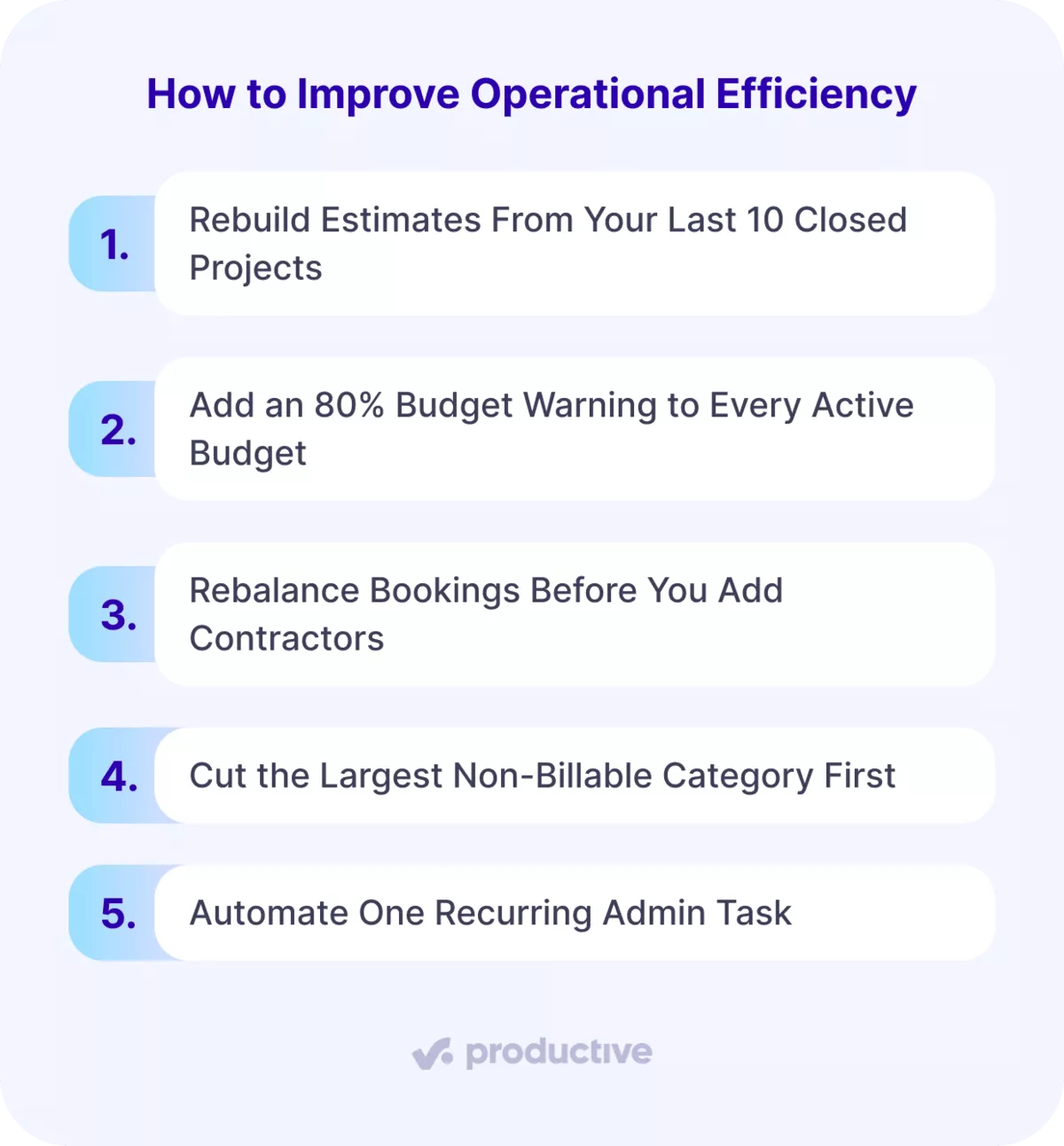 An infographic listing five ways to improve operational efficiency, from rebuilding estimates to automating one admin task.