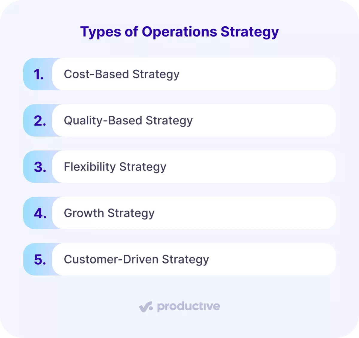 Screenshot listing five types of operations strategy: cost, quality, flexibility, growth, and customer-driven.