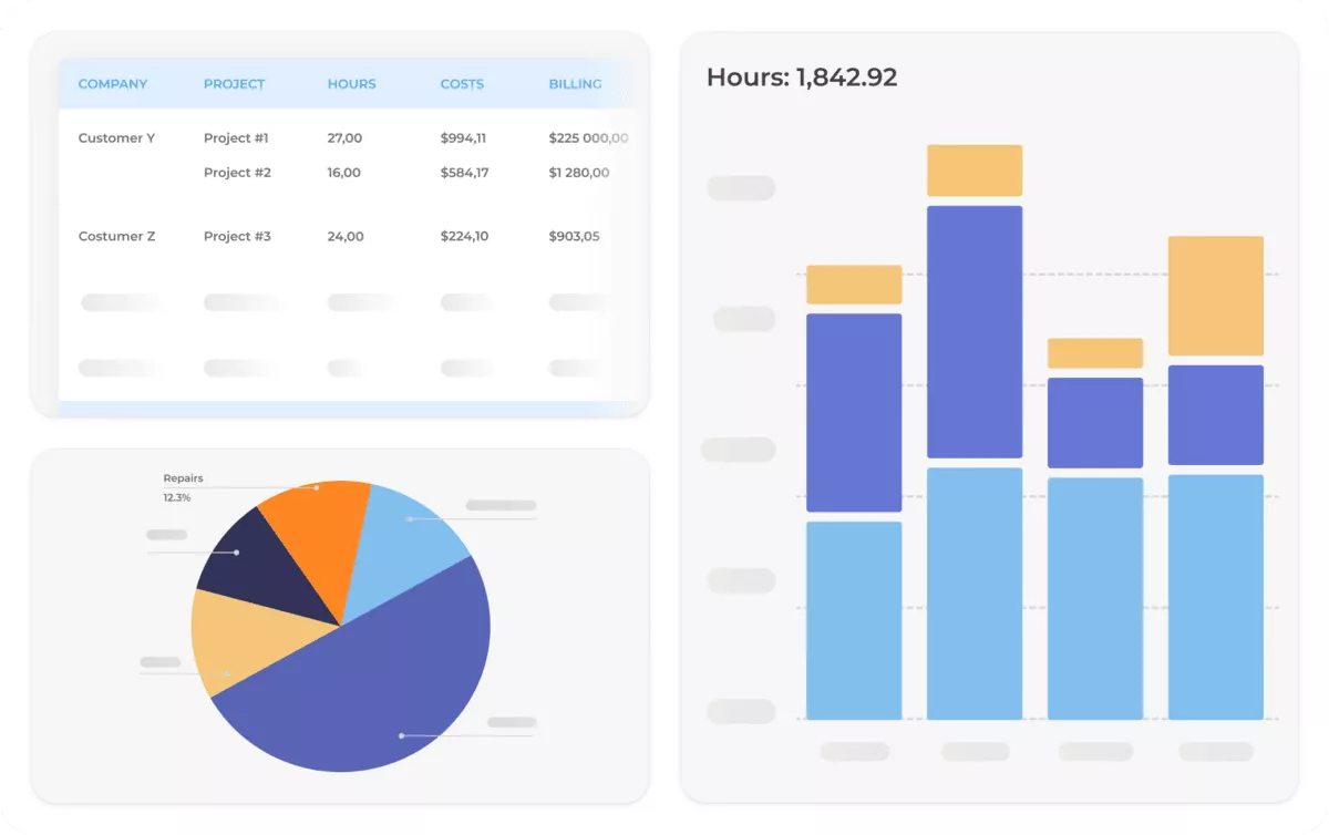 A project cost management software screenshot shows charts and tables detailing hours, costs, and billing for various projects.
