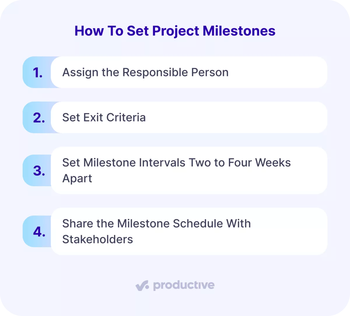 Guide on setting project milestones: assign roles, set criteria, schedule intervals, and share with stakeholders.