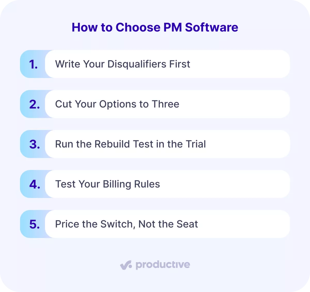 Steps on how to choose project management software: disqualify, narrow, test, check billing, and price switch.
