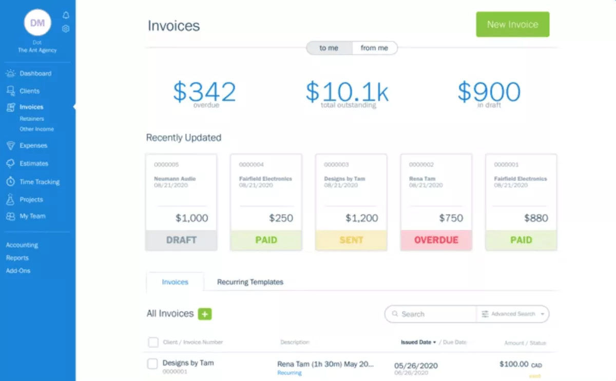 A screenshot of an invoicing tool showing overdue, outstanding and draft totals with invoice statuses in business budgeting software.
