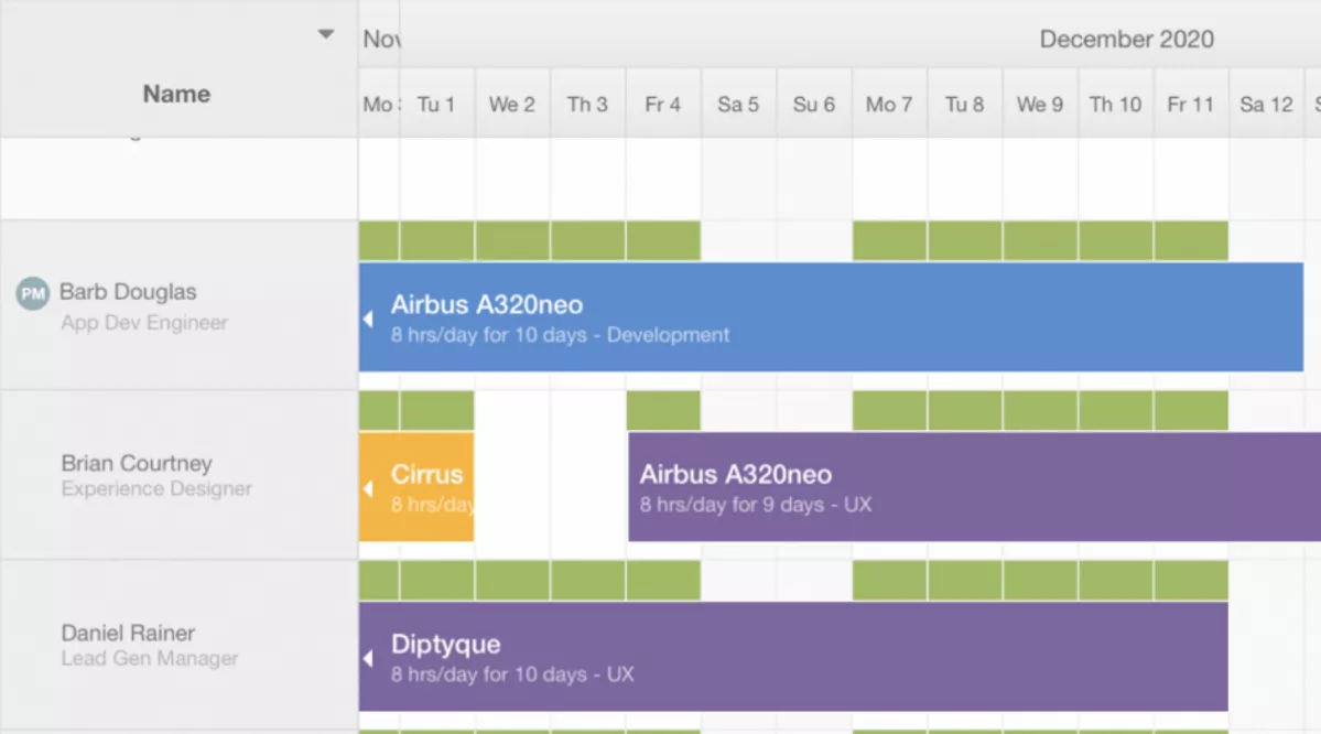 A screenshot of resource scheduling software showing a December timeline with team members booked on projects at 8 hours per day.